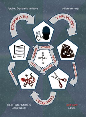 Card front background